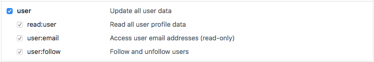 user scope